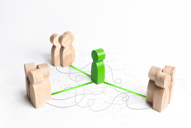 #systemsch verstrickt #Dynamik im Miteinander #Coaching mit Aufstellungs-Figuren