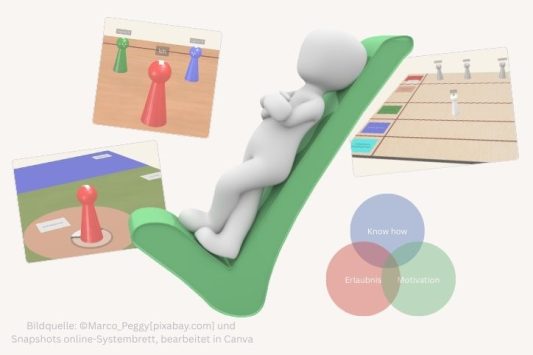 Themen-Coachings-Startseite #Kurz-Coachings #Situationen #Entscheidungen #Klarheit #vorankommen
